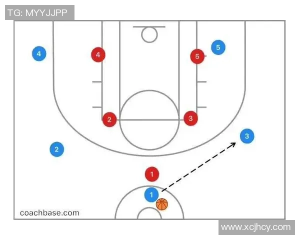 南京篮球队防守体系解析：战术布局与执行的深度剖析
