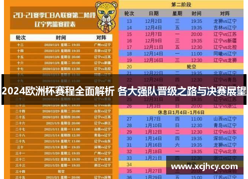 2024欧洲杯赛程全面解析 各大强队晋级之路与决赛展望