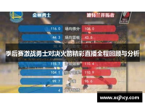 季后赛激战勇士对决火箭精彩直播全程回顾与分析